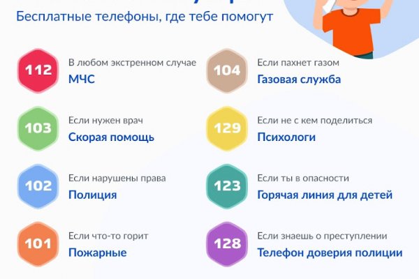 Kraken актуальный сайт