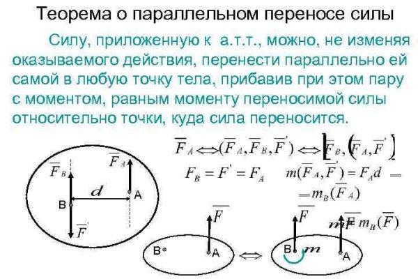 Кракен площадка vk2 top
