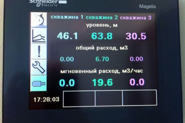 Kraken 24 top